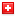 swissart.ch hosted country